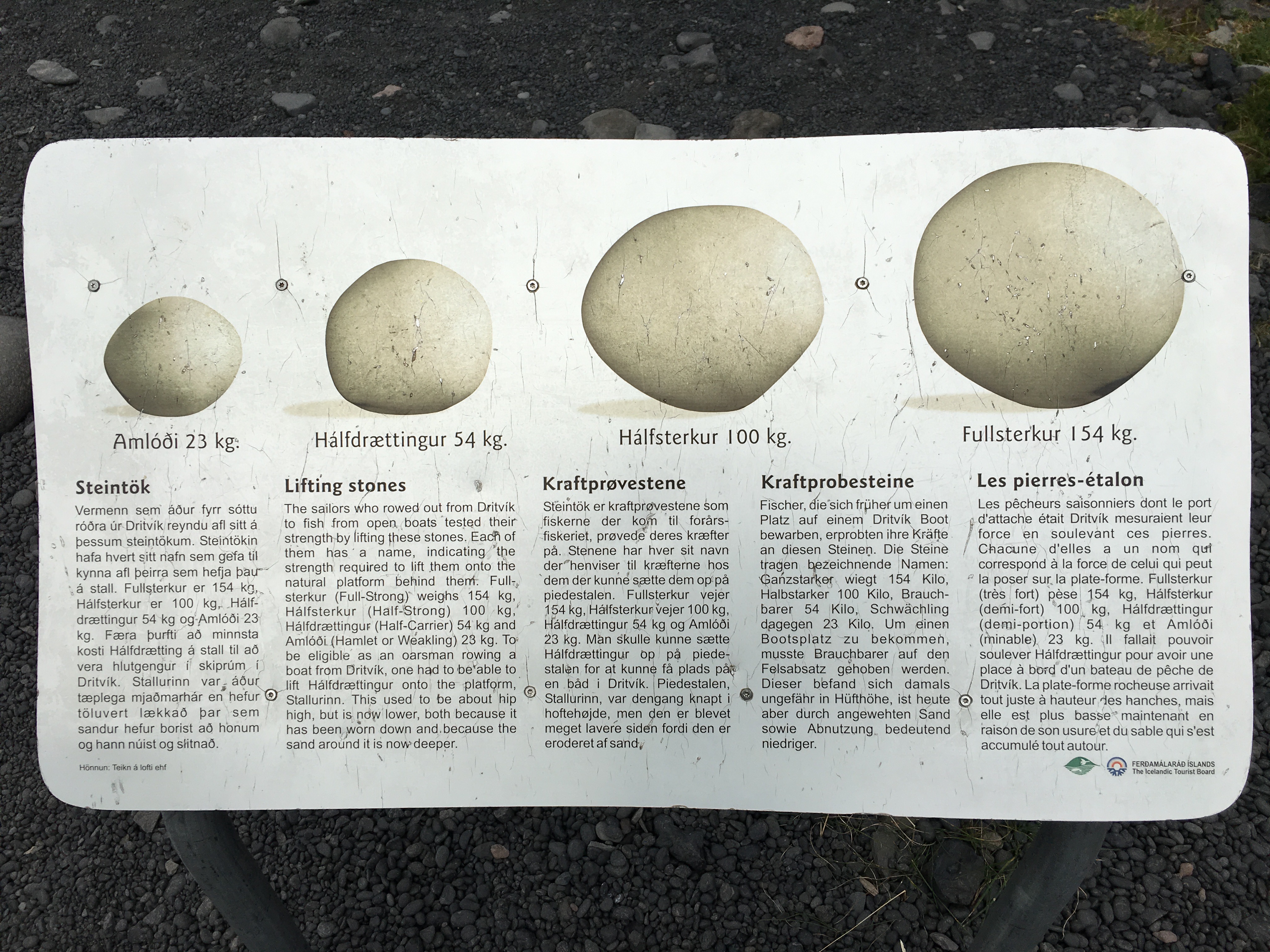 lifting stones;